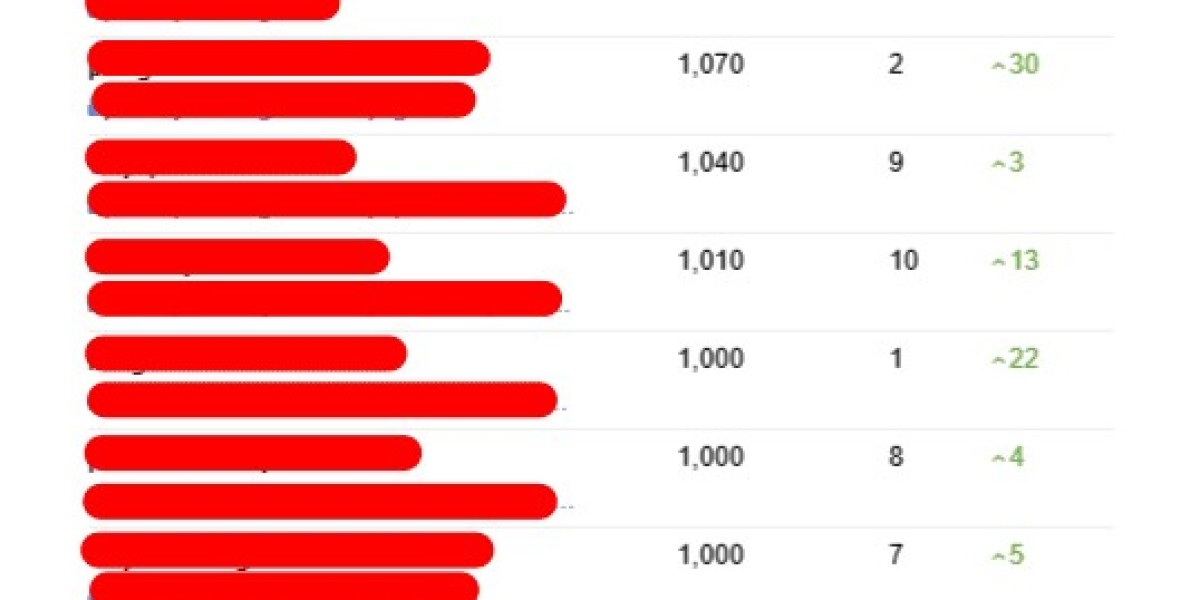 Seo Consulting Service Tools To Improve Your Day-To-Day Life